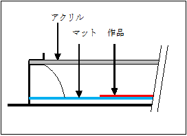 表装 額装 デラックスフリータイプ