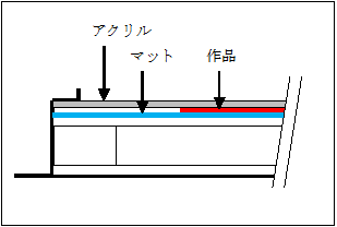 表装　額装　フリータイプ